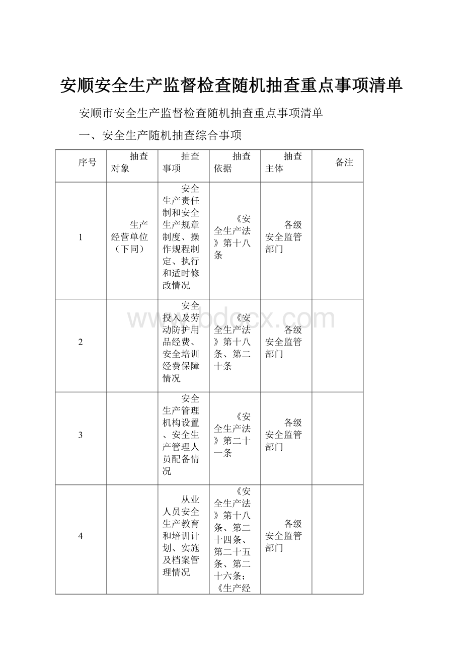 安顺安全生产监督检查随机抽查重点事项清单.docx