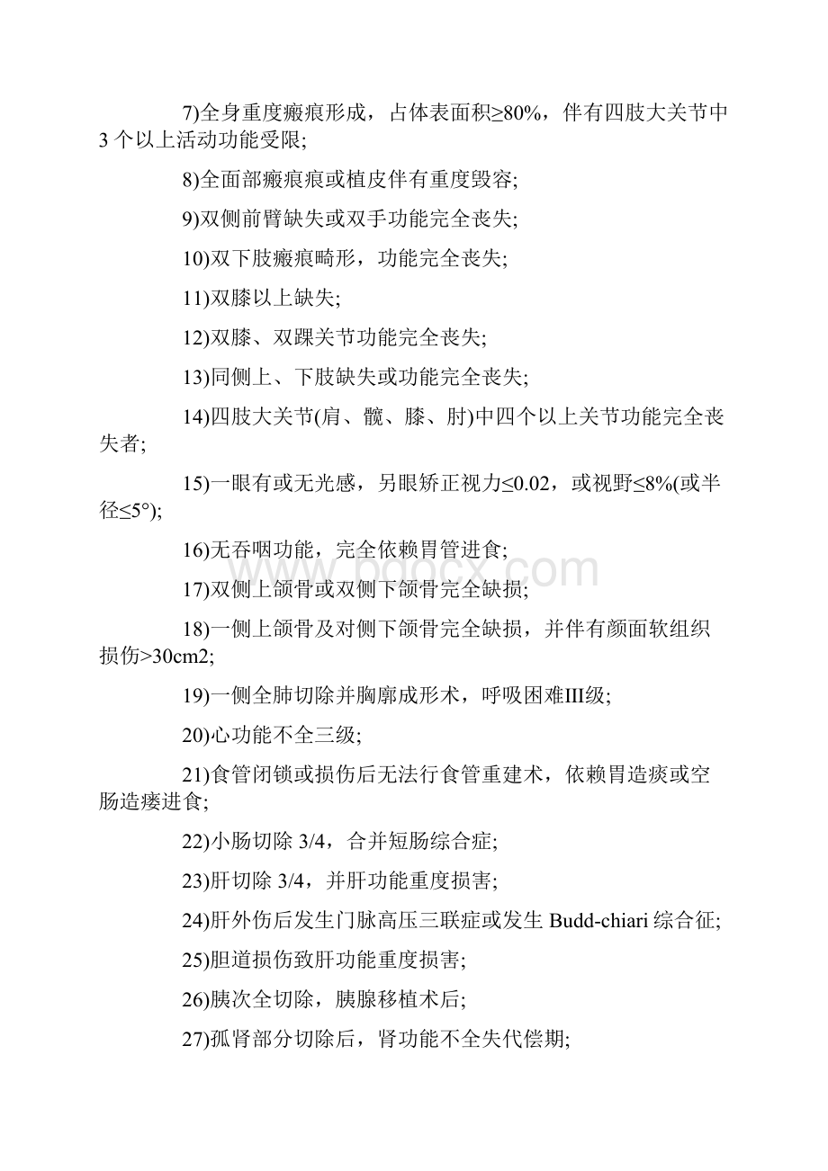 最新工伤鉴定标准半月板损伤如何.docx_第3页