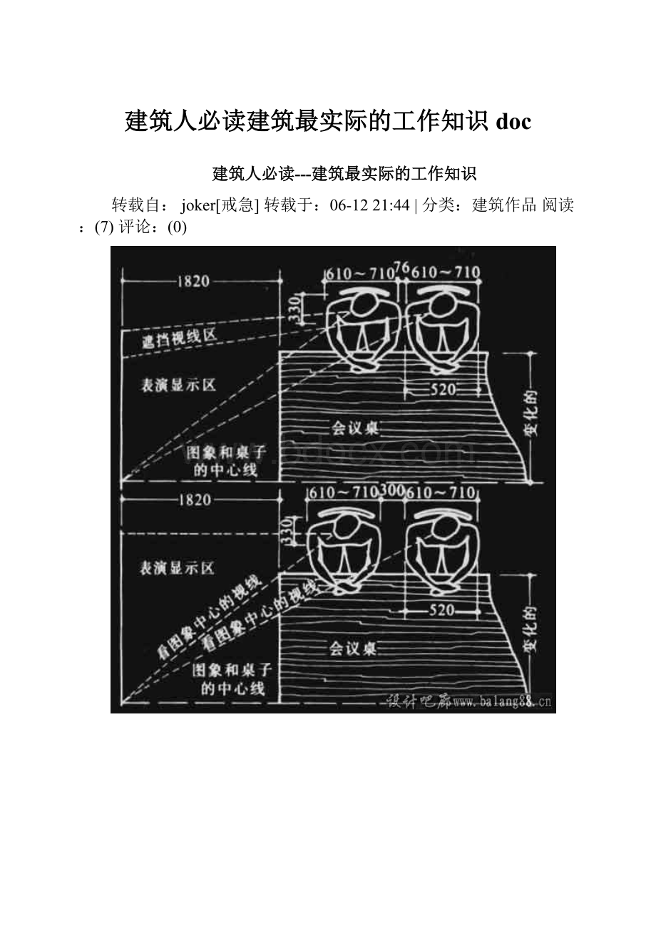 建筑人必读建筑最实际的工作知识doc.docx_第1页