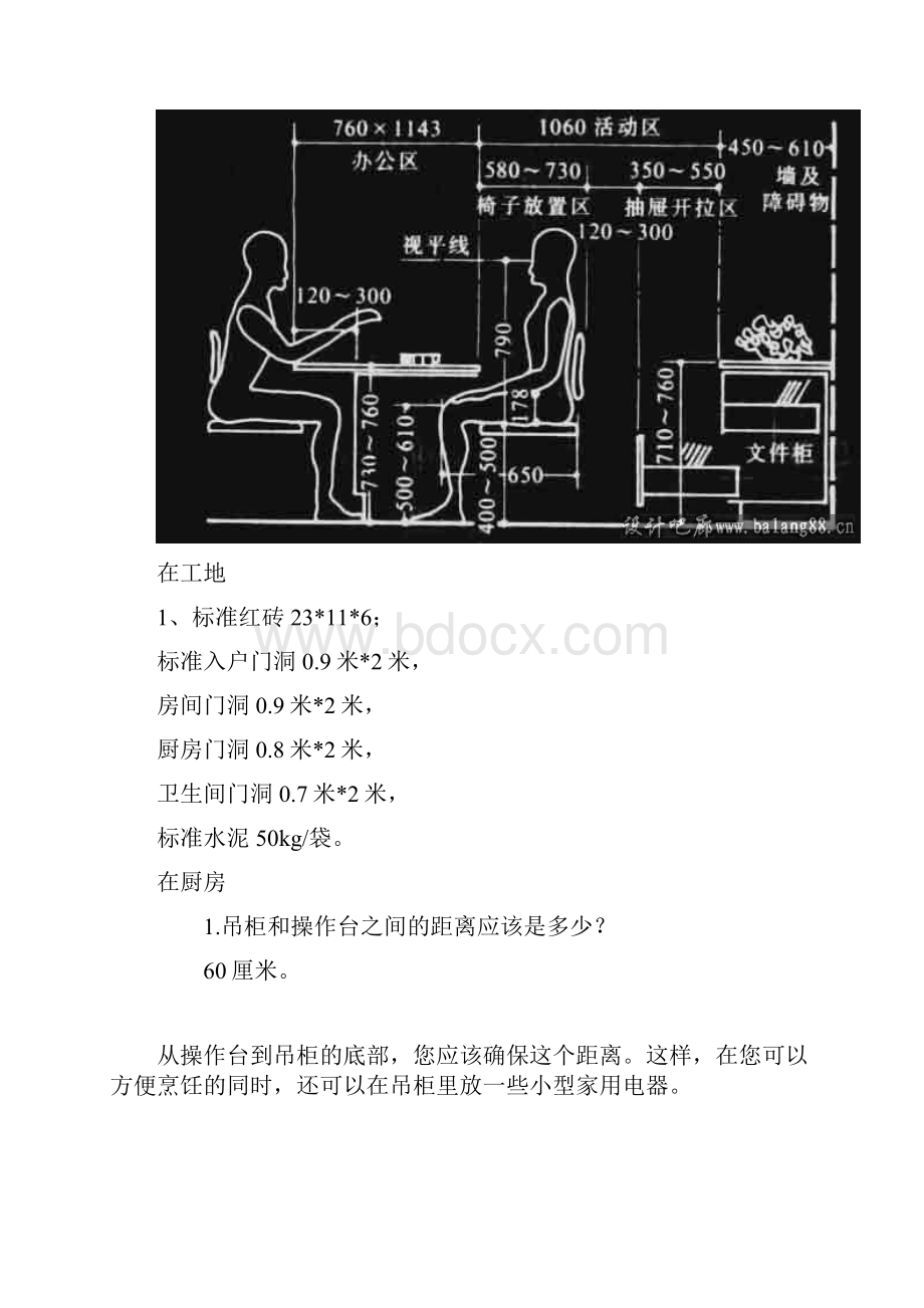 建筑人必读建筑最实际的工作知识doc.docx_第3页