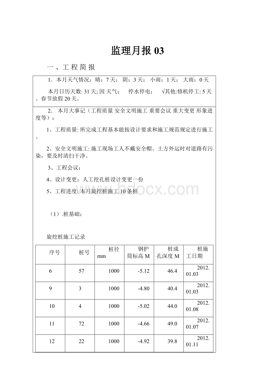 监理月报 03.docx_第1页