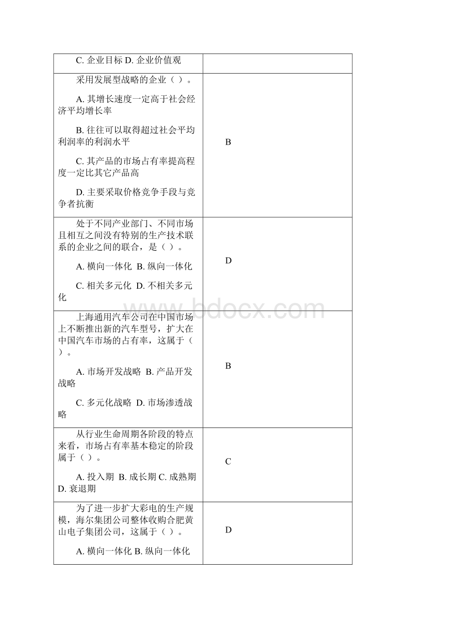 企业战略管理复习思考题03.docx_第3页