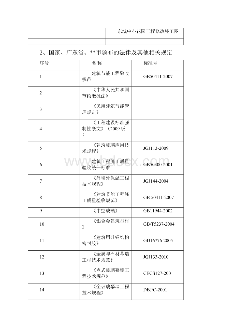 东城中心花园建筑节能工程专项施工方案.docx_第2页