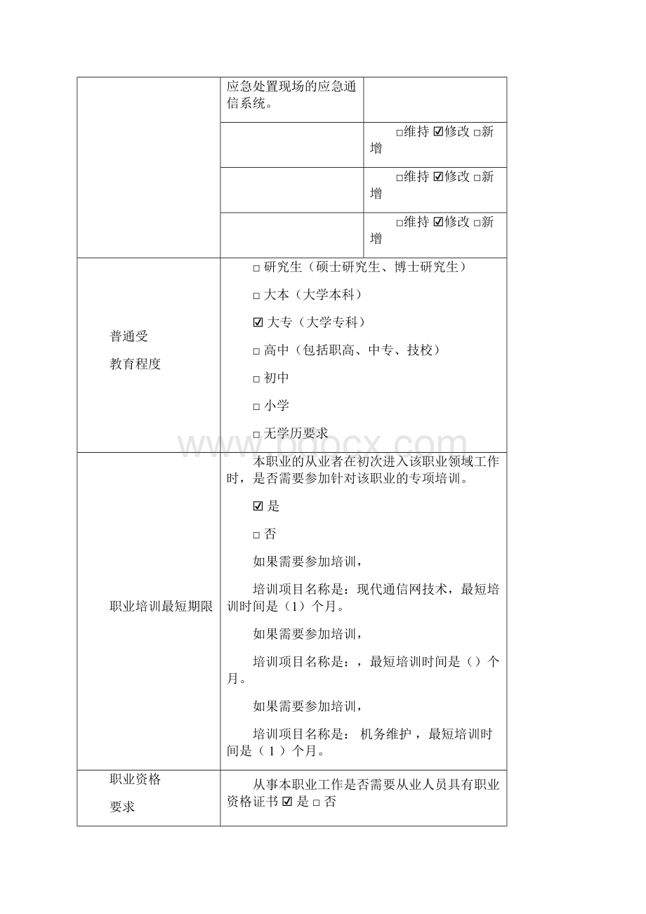 04信息通信网络机务员.docx_第2页