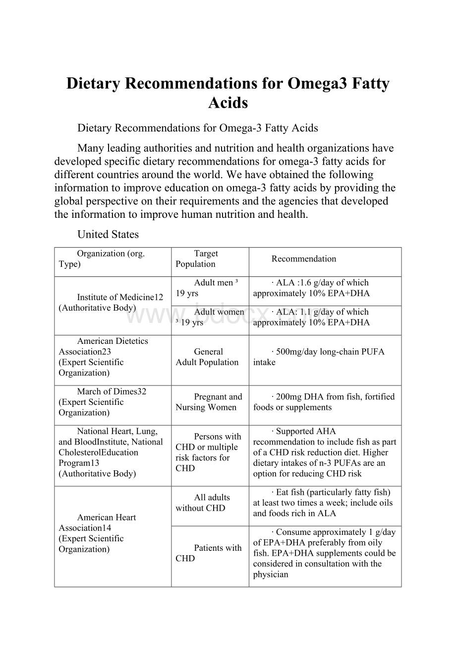 Dietary Recommendations for Omega3 Fatty Acids.docx