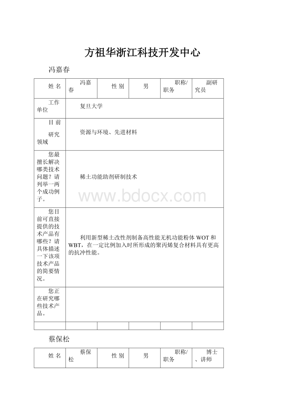 方祖华浙江科技开发中心.docx_第1页