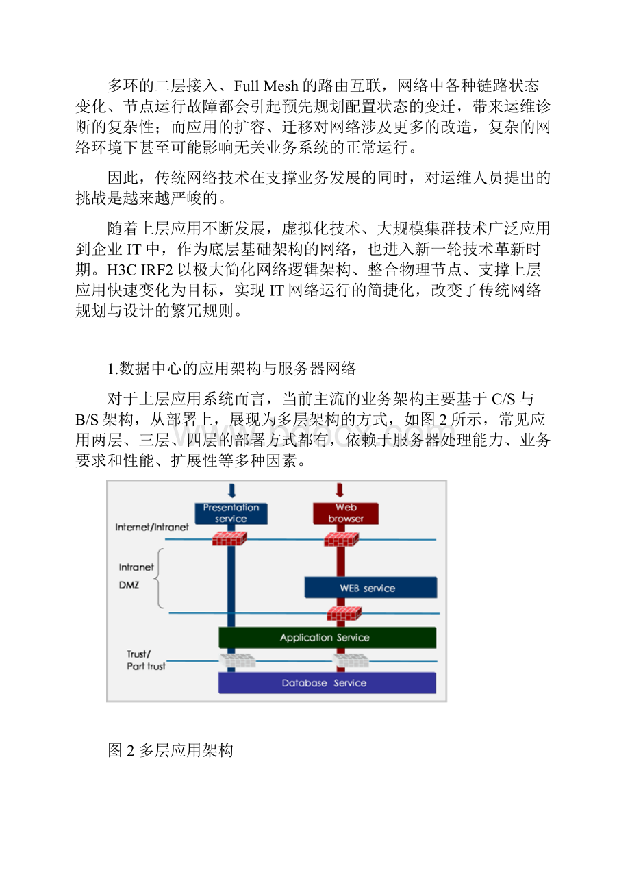 IRF系列三数据中心IRF2虚拟化网络架构与应用.docx_第2页