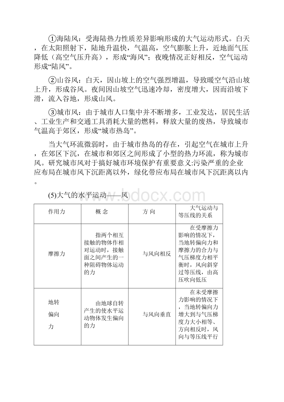 高中地理高频考点中的易混点易丢分点汇总速藏.docx_第2页