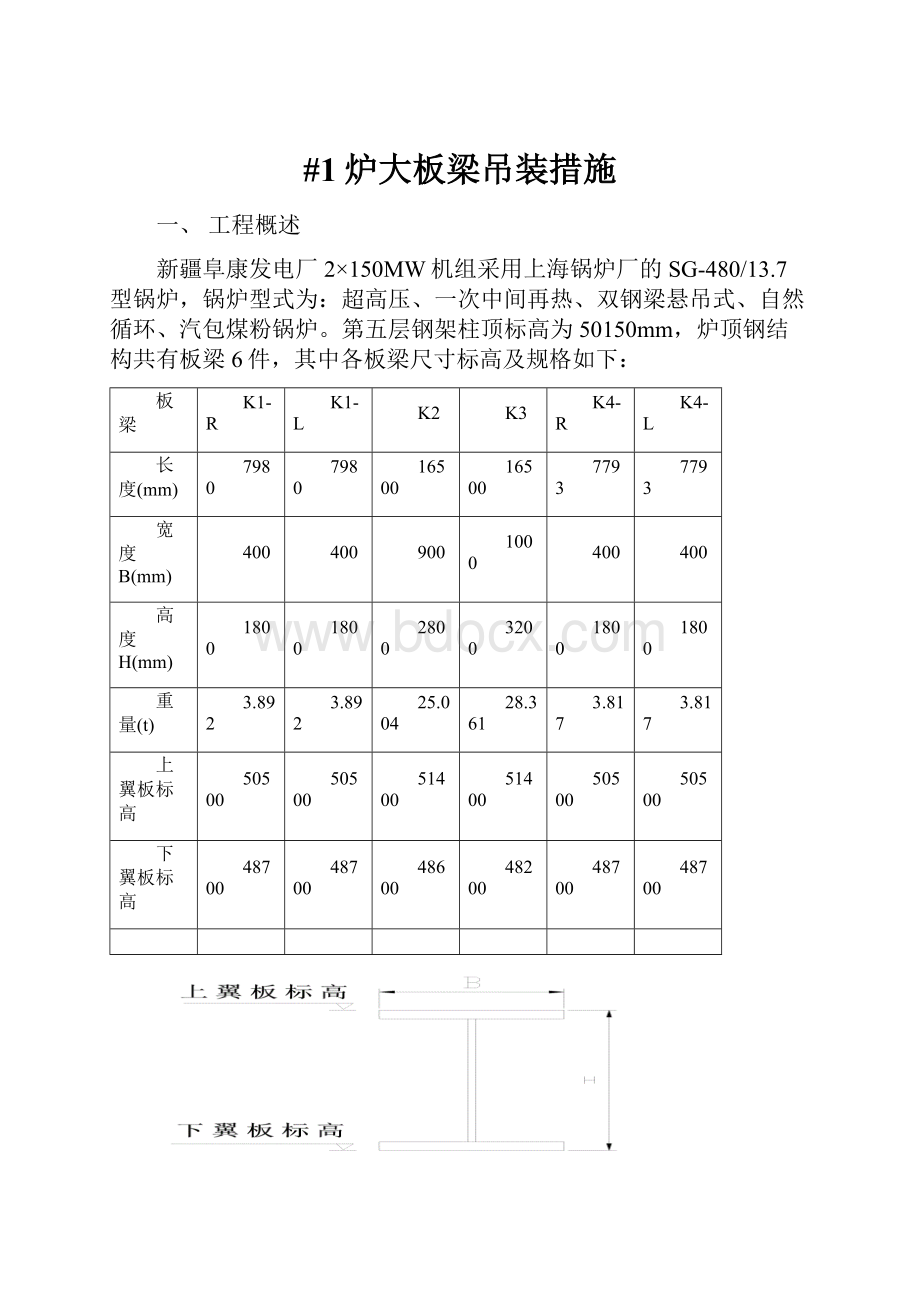 #1炉大板梁吊装措施.docx