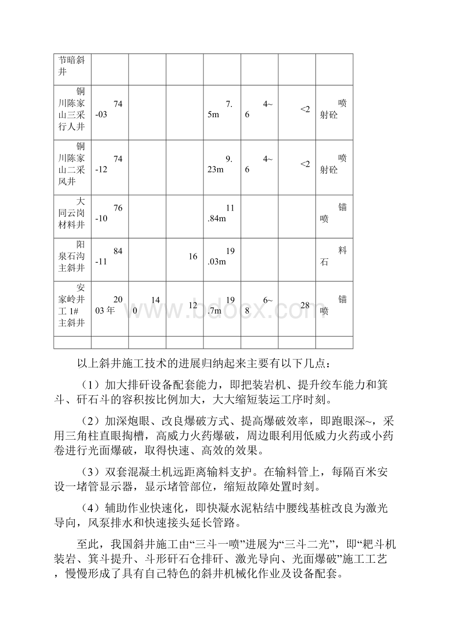 斜井施工技术的进展和应用.docx_第2页