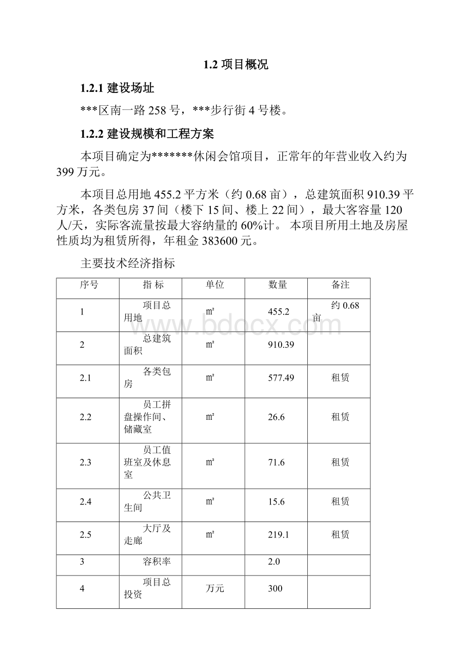 足疗养生和休闲娱乐会所项目规划建设报告.docx_第3页