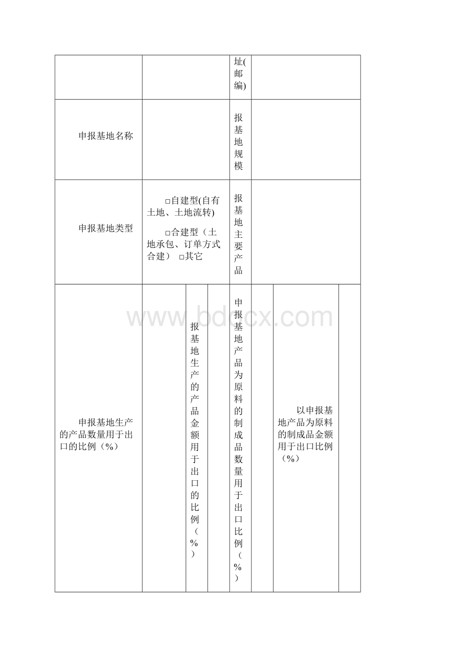 连云港市市级出口农产品示范基地申报表.docx_第2页