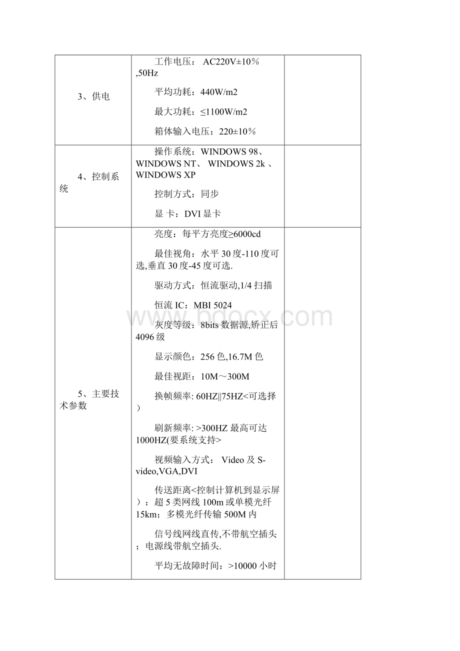 P户外全彩实像素显示屏参数.docx_第3页