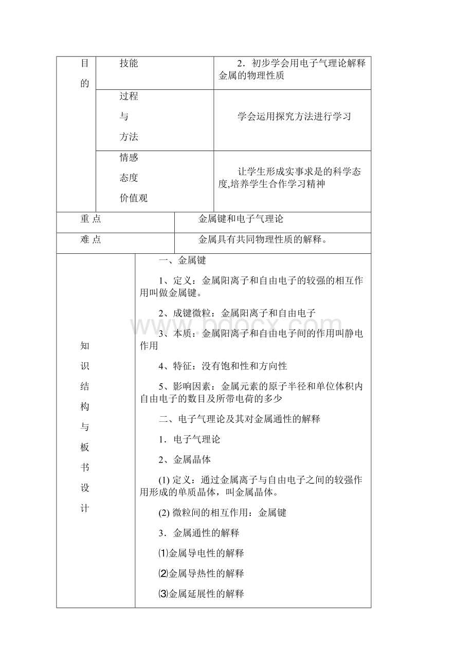 高二化学选修3金属晶体教案二.docx_第2页