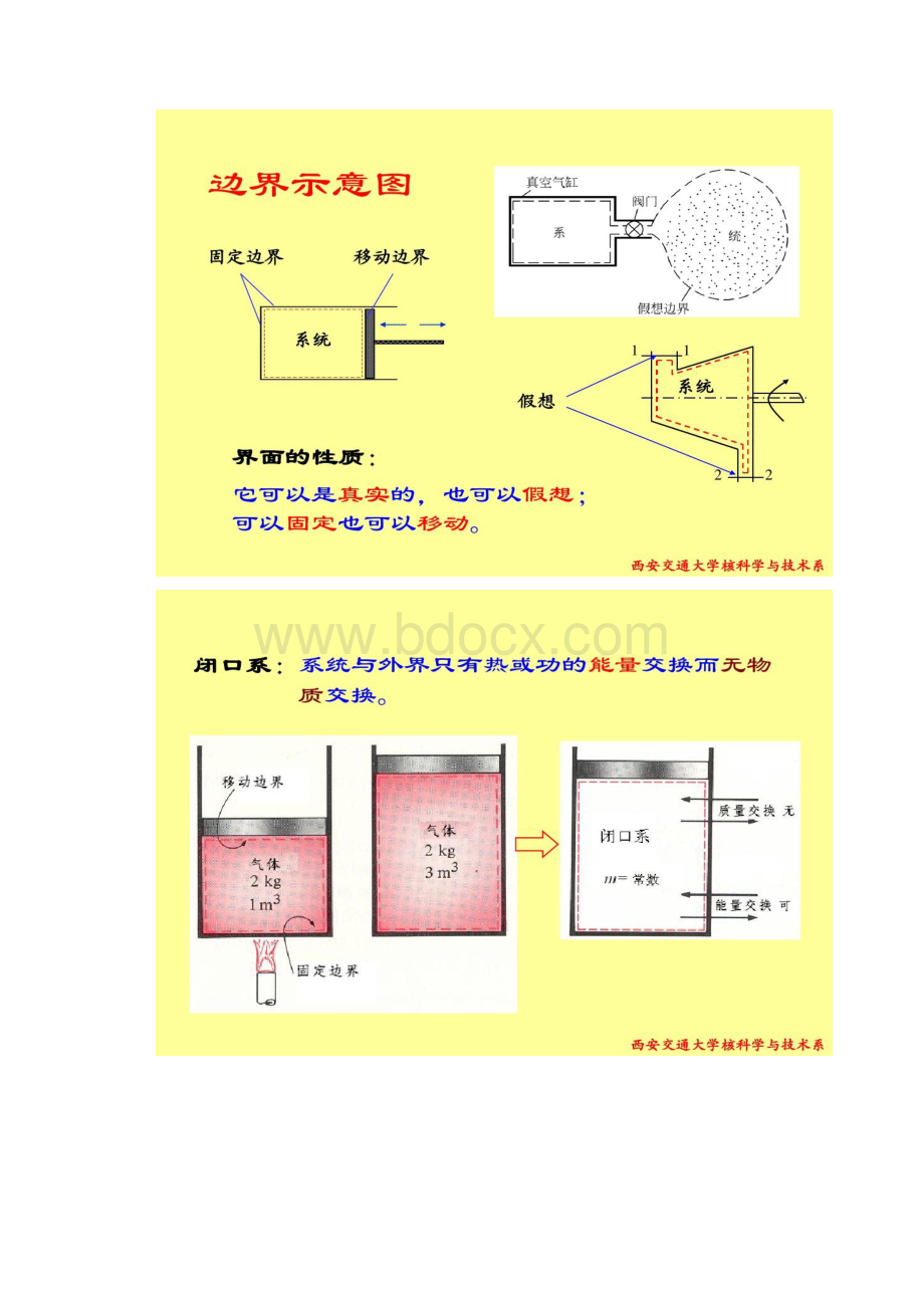 02第二章 能量转换的基本概念和基本定要点.docx_第3页