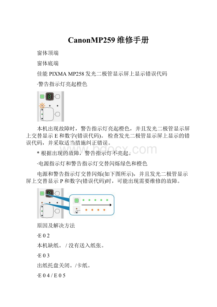 CanonMP259维修手册.docx_第1页