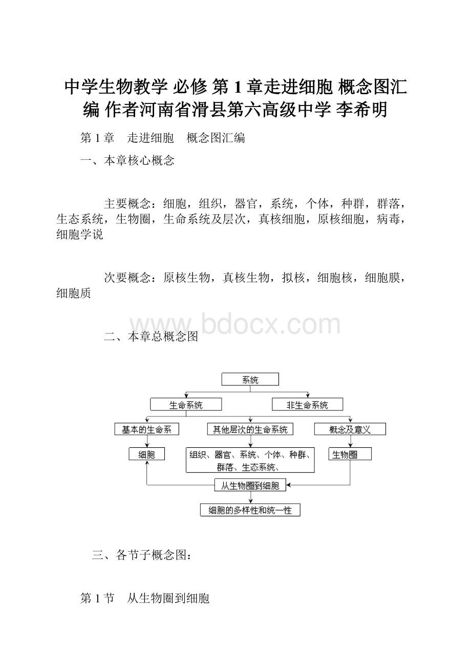 中学生物教学 必修 第1章走进细胞 概念图汇编 作者河南省滑县第六高级中学 李希明.docx