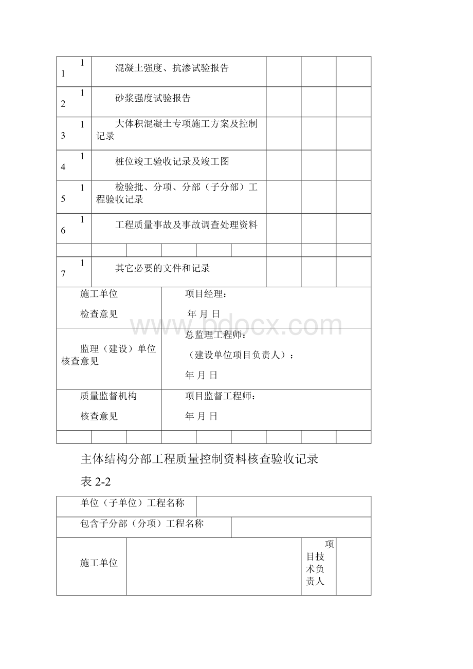 工程质量控制资料核查验收记录表大全.docx_第2页