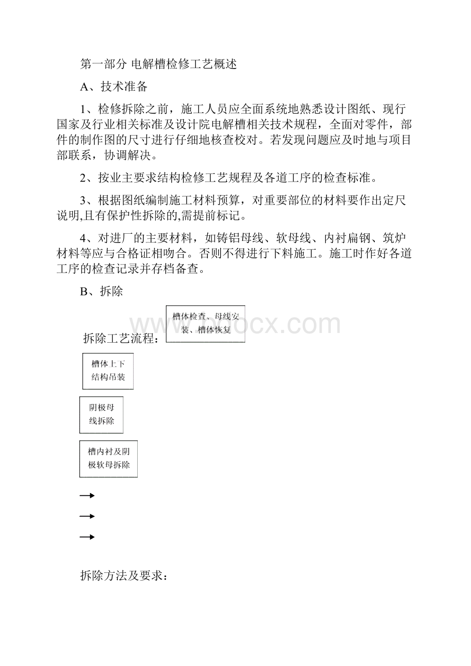 电解槽吊装及母线拆除专项施工方案余.docx_第2页