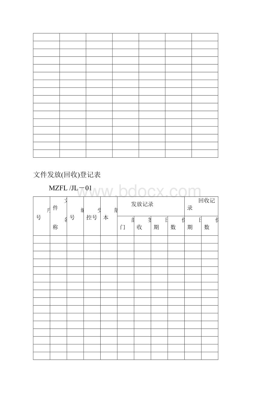 三体系认证全套表格很全实用.docx_第2页