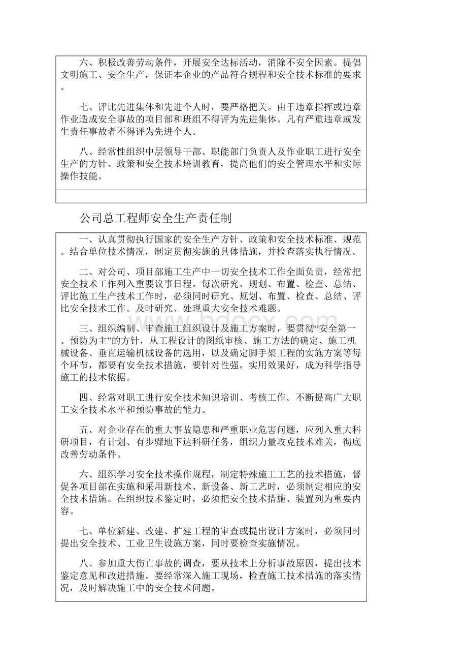 各级管理人员安全生产岗位责任制.docx_第2页