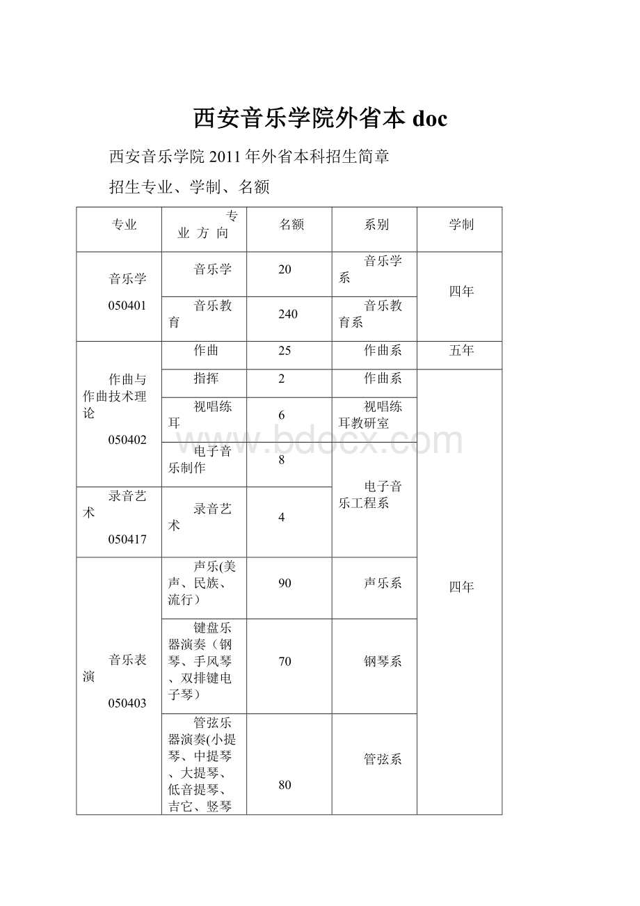 西安音乐学院外省本doc.docx