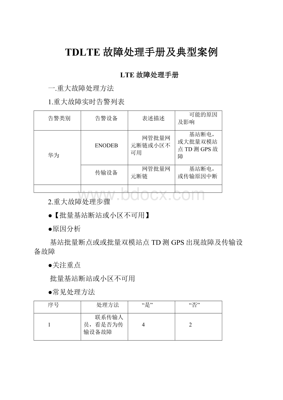 TDLTE故障处理手册及典型案例.docx_第1页