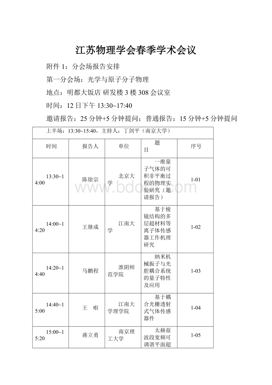 江苏物理学会春季学术会议.docx