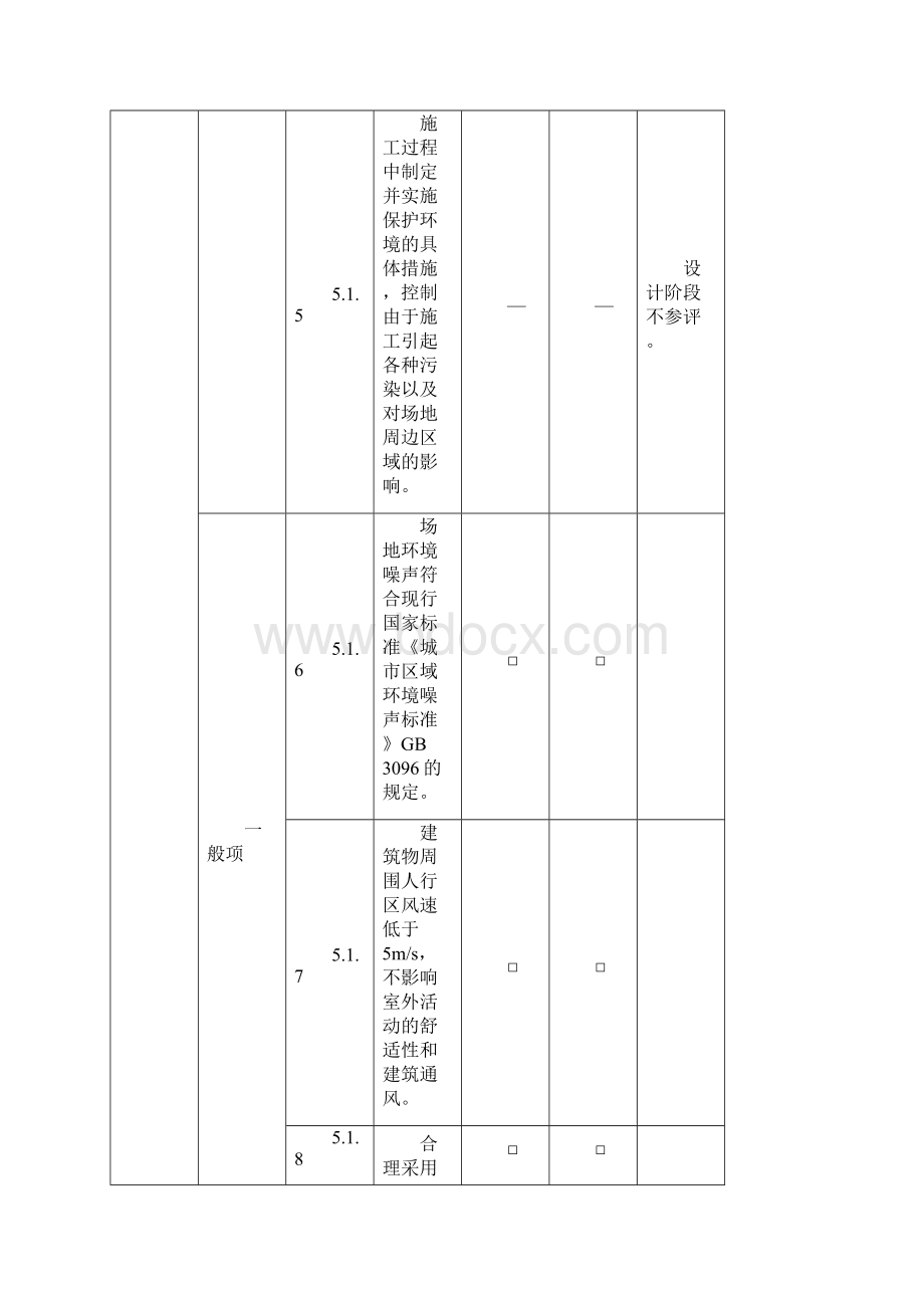 绿色建筑施工图审查报告.docx_第3页