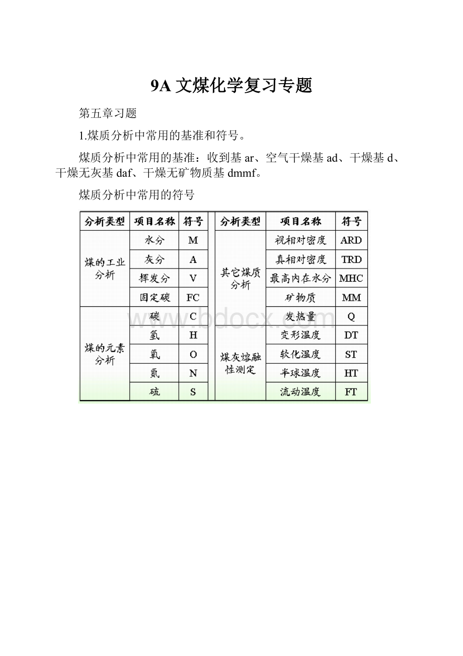 9A文煤化学复习专题.docx_第1页