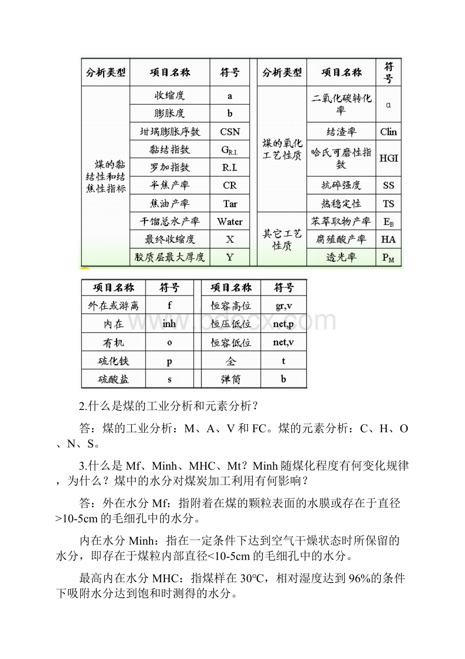 9A文煤化学复习专题.docx_第2页