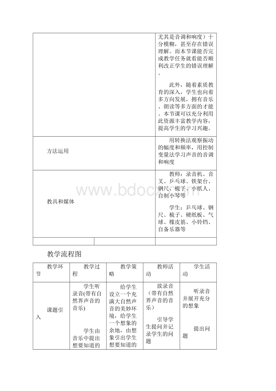 初中物理声音的特性教案及课堂实录 人教版.docx_第2页