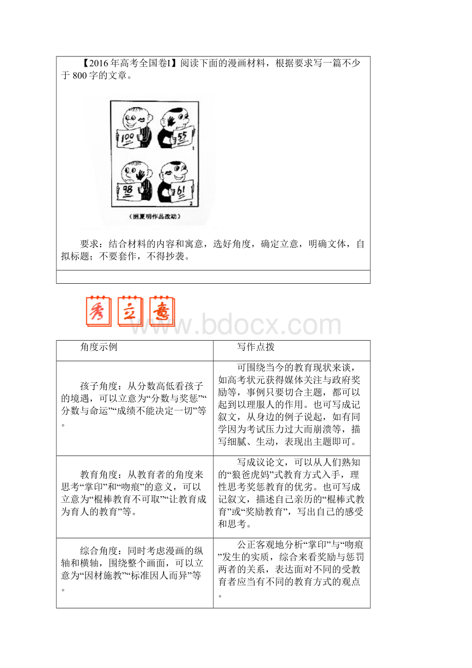 高考作文之万能素材及模板之寓言日记.docx_第3页