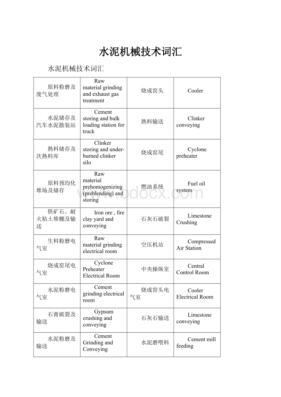 水泥机械技术词汇.docx