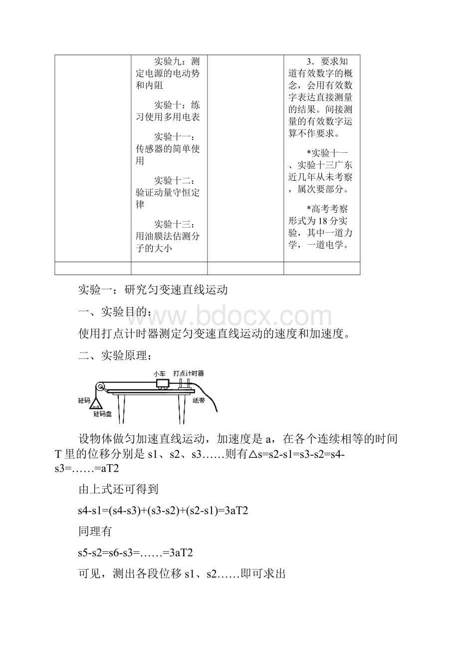 广东省高考物理实验.docx_第2页