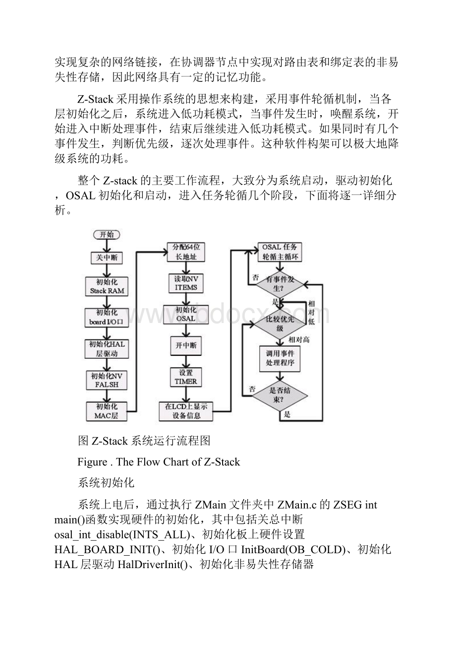 Zstack协议栈开发.docx_第2页