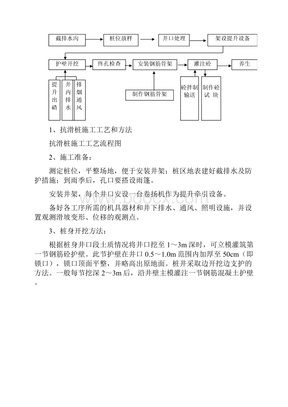 玉虹公路桥施工方案.docx_第2页