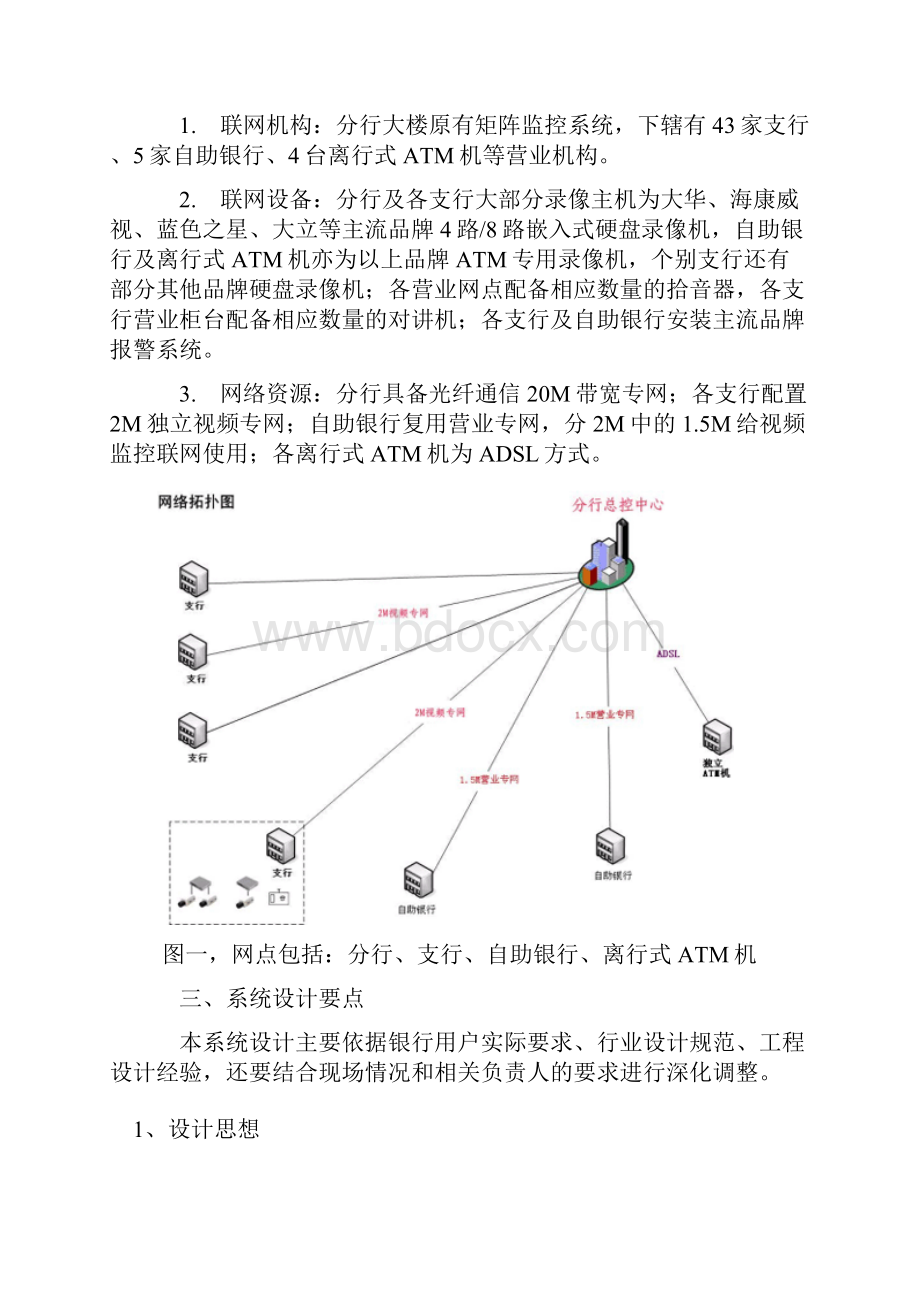 银行网络视频监控系统方案设计说明书.docx_第2页