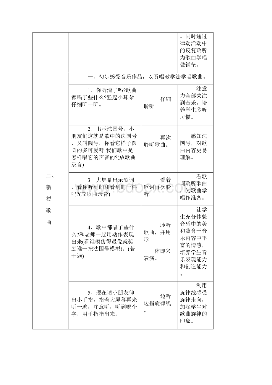 三年级音乐上册第四单元《法国号》教案新人教版.docx_第2页