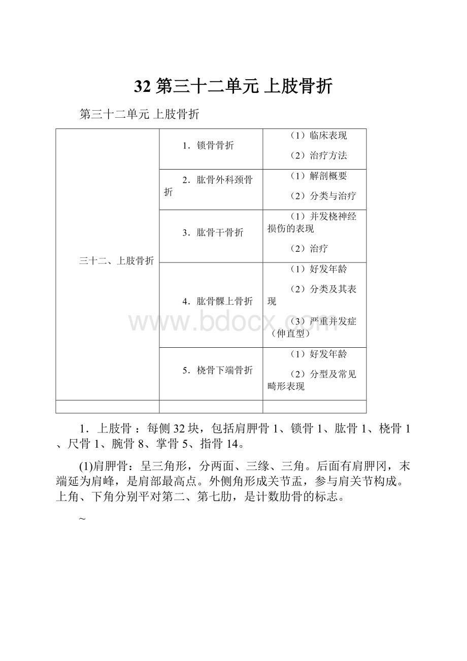 32 第三十二单元上肢骨折.docx