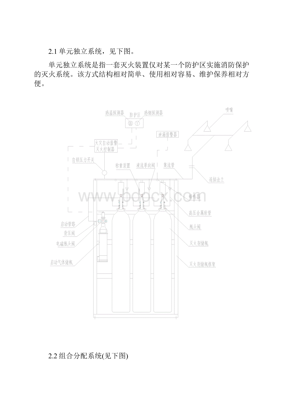 高压CO2说明书修订版要点.docx_第3页