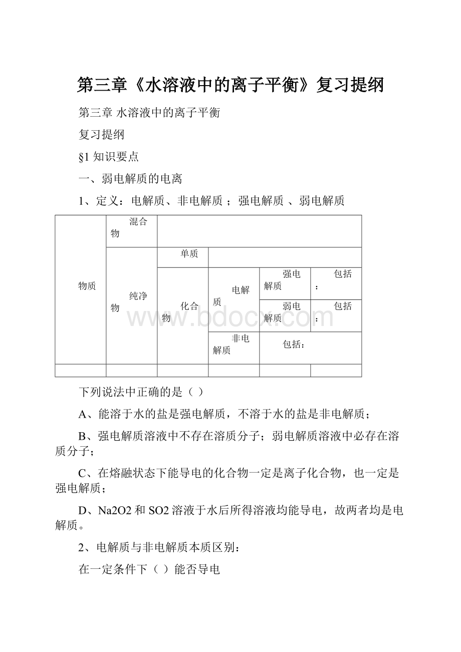 第三章《水溶液中的离子平衡》复习提纲.docx_第1页