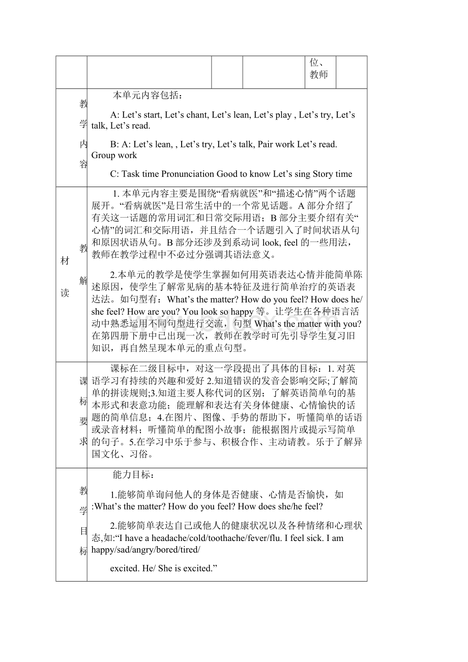 最新小学英语六年级下册第二单元单元备课.docx_第2页