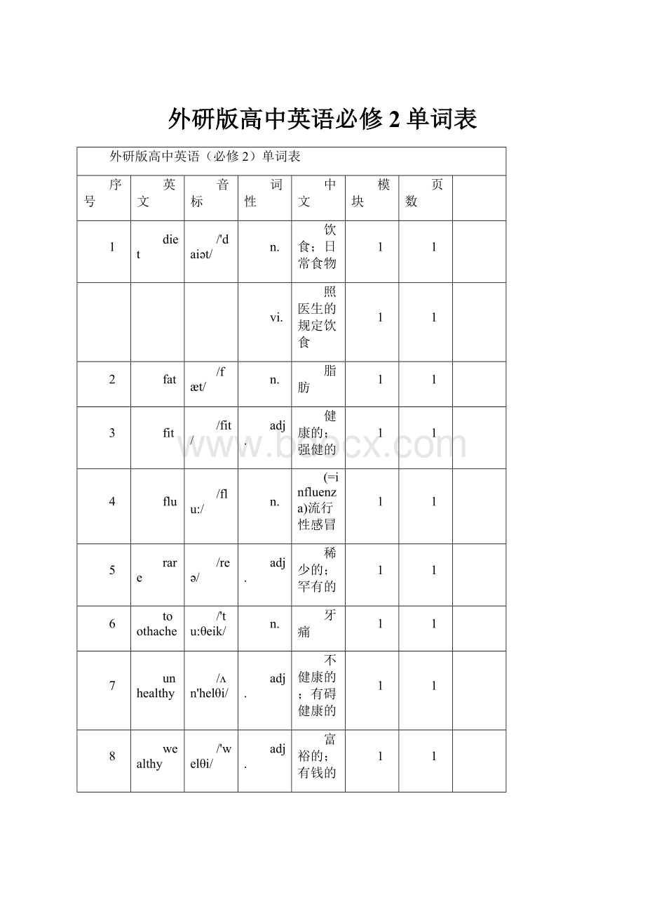 外研版高中英语必修2单词表.docx