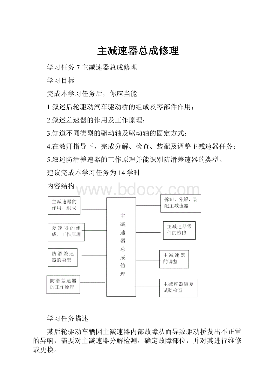 主减速器总成修理.docx_第1页