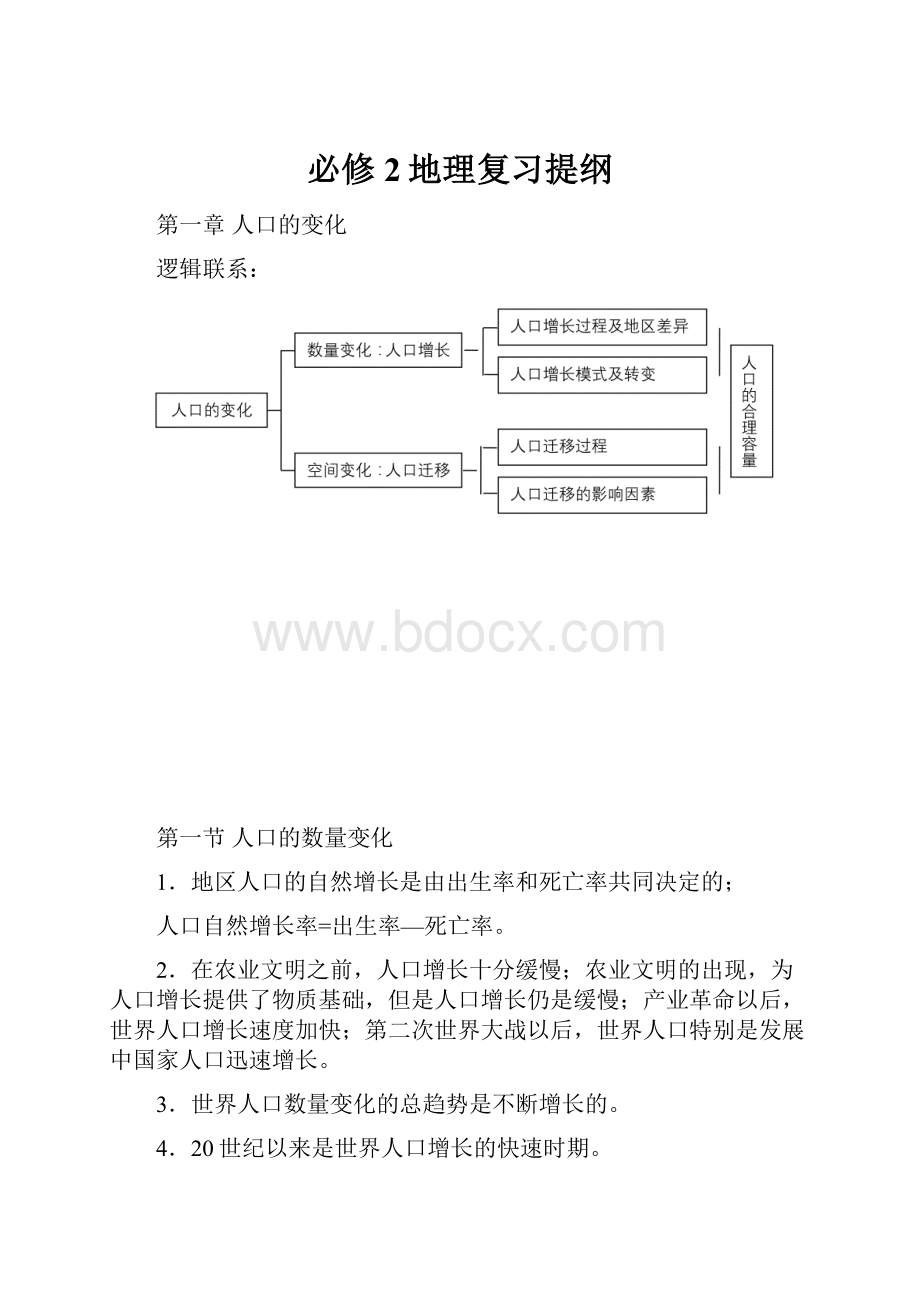 必修2地理复习提纲.docx