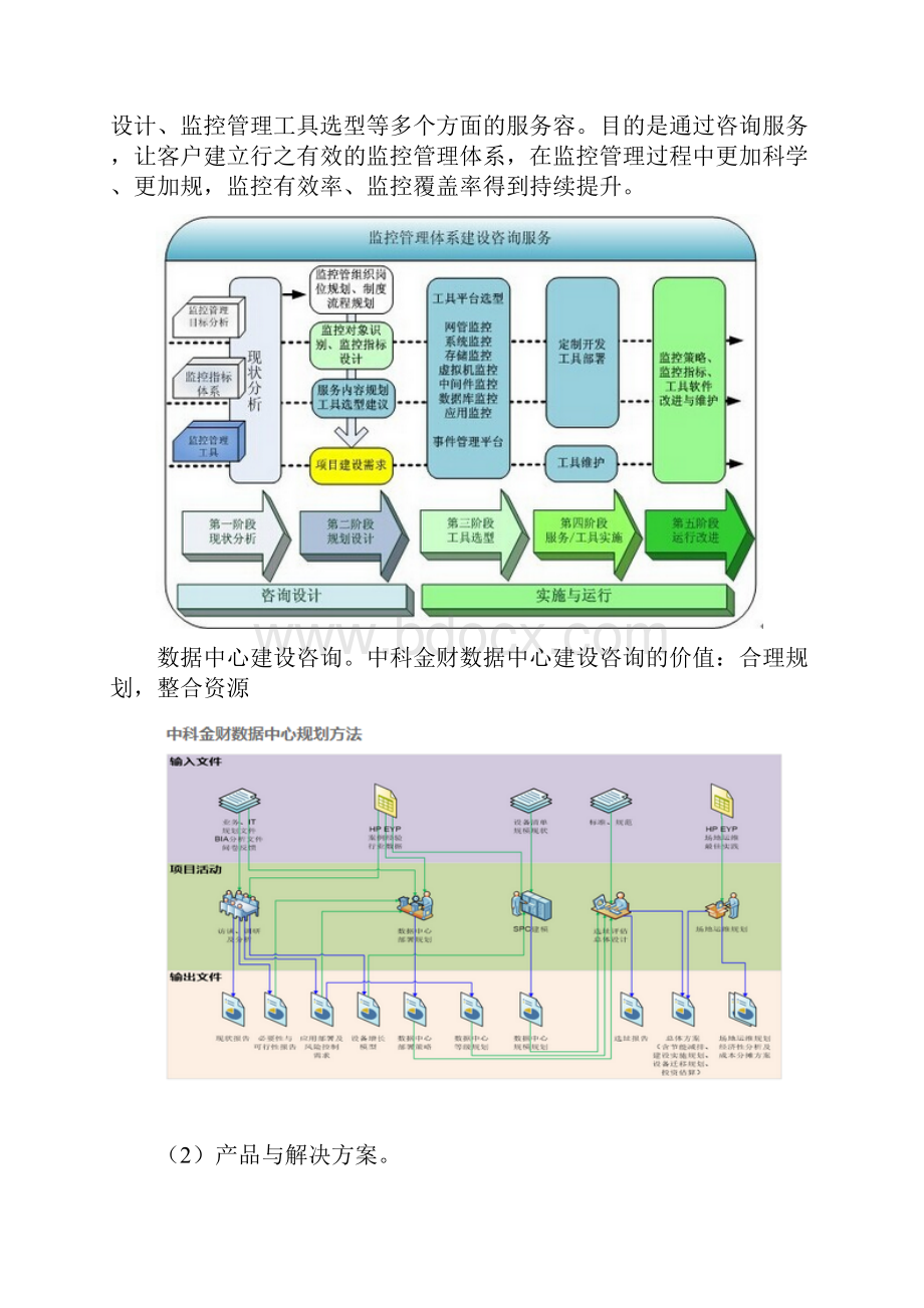 中科金财基本分析.docx_第3页