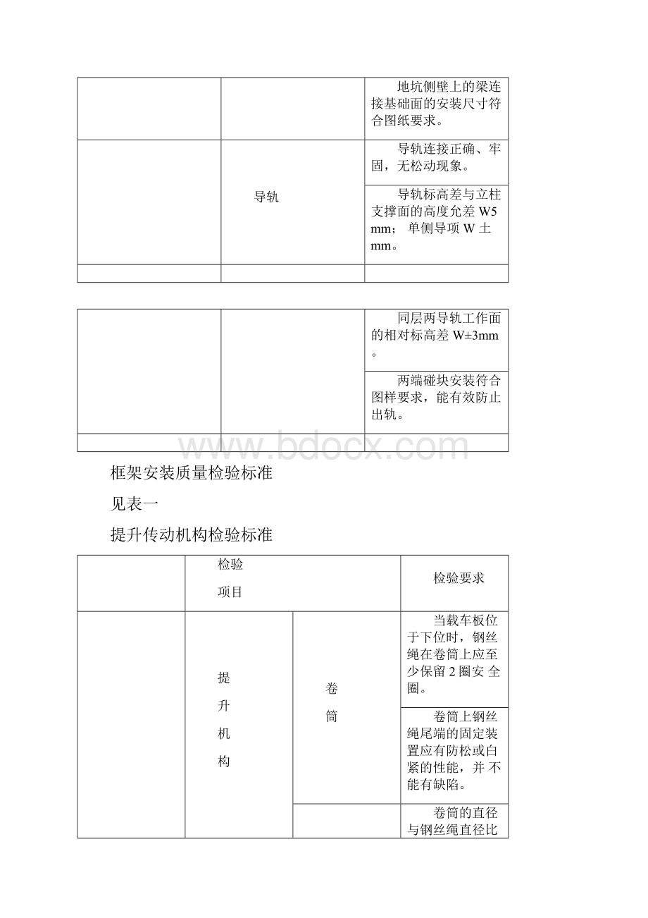 机械立体停车设备安装工程施工质量验收标准.docx_第3页