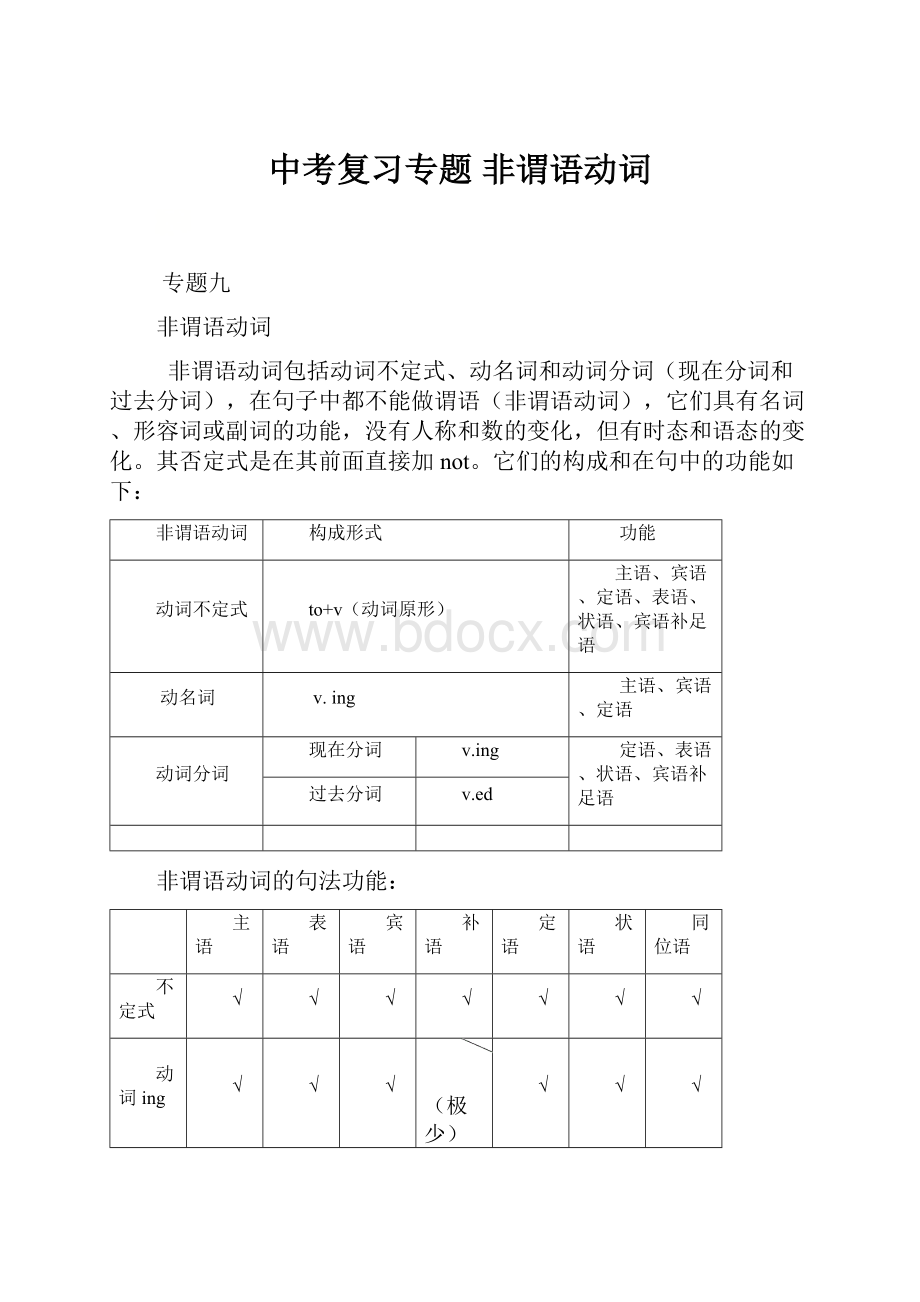 中考复习专题 非谓语动词.docx_第1页