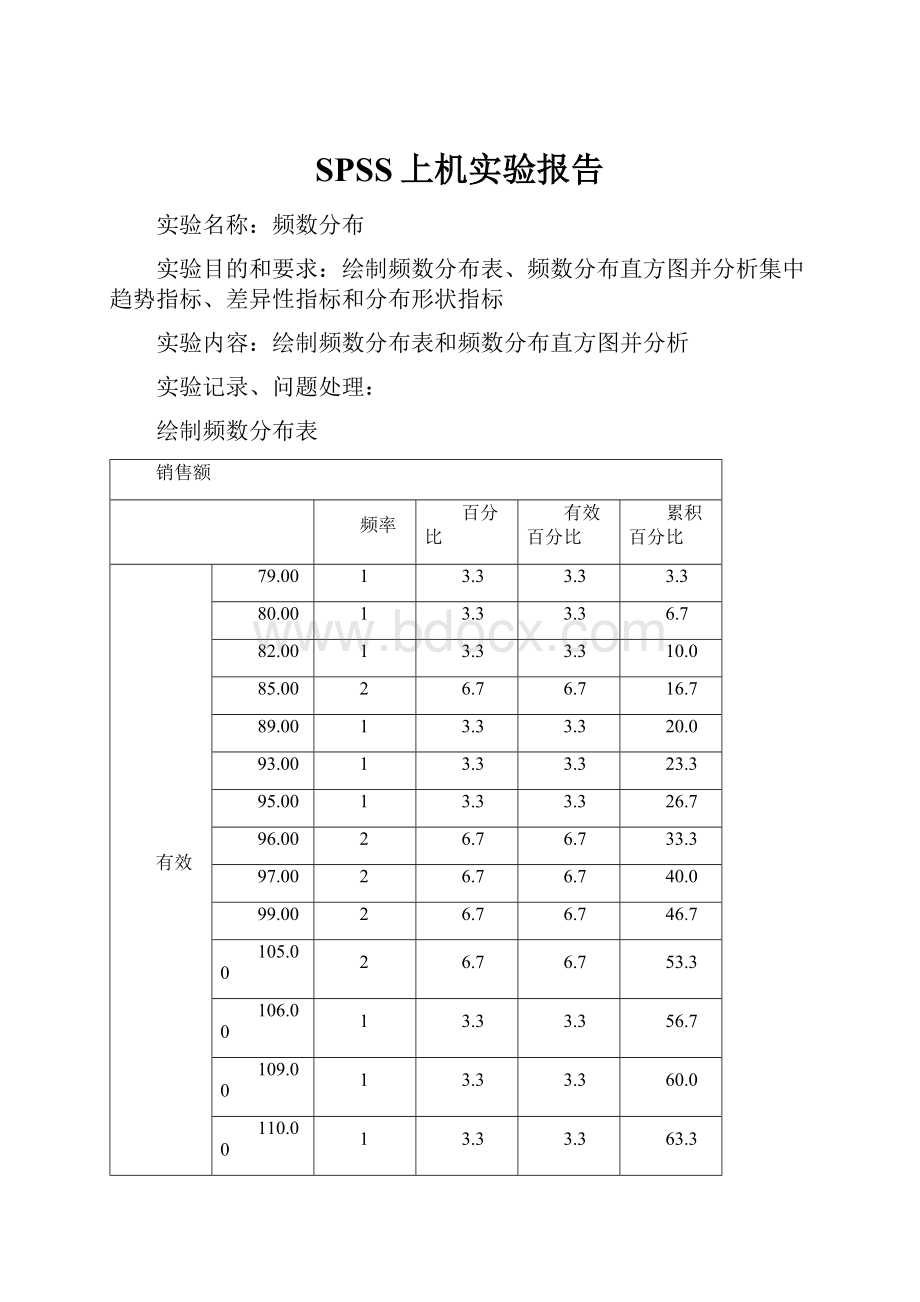 SPSS上机实验报告.docx